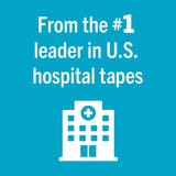 Nexcare Absolute Waterproof First Aid Tape 1.00 Inch x 5 yd (5 Rolls) – Strong Adhesive Medical Tape for Wound Care, Flexible for Active Use